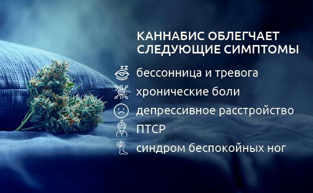 Терапевтическое применение каннабиса при расстройствах сна