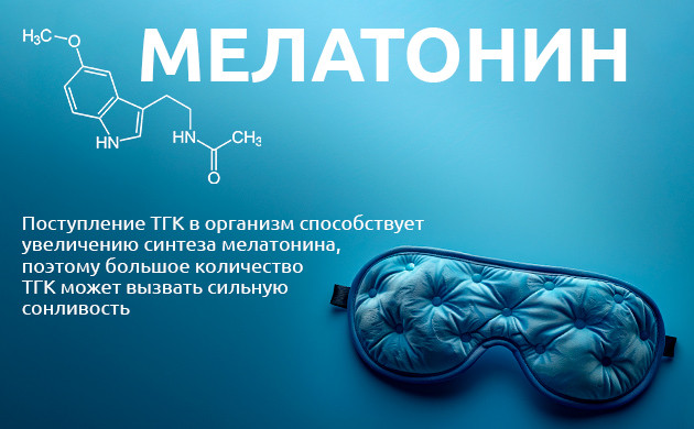 Как ТГК влияет на выработку мелатонина