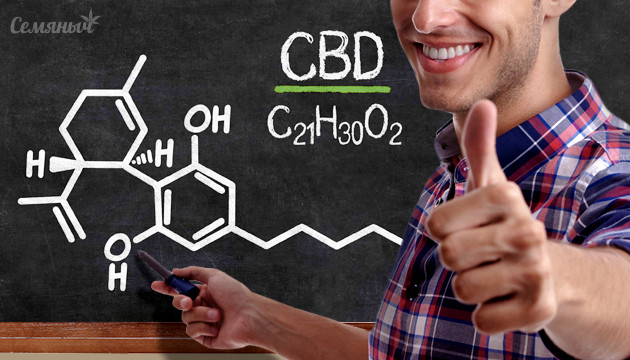 Формула КБД