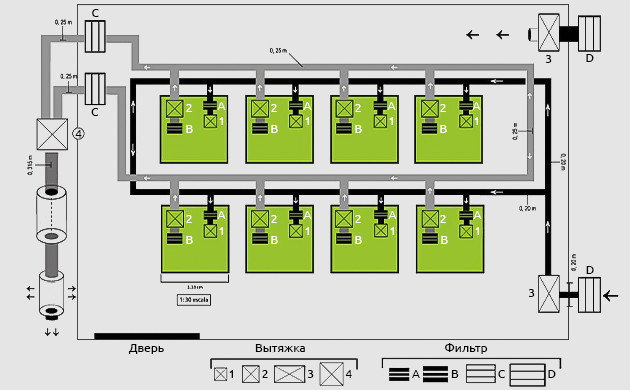 схема установки боксов