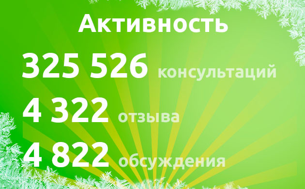 Обращайтесь за советом и делитесь мнениями