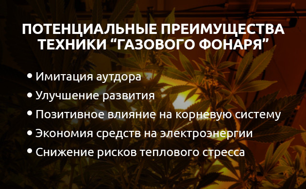 Плюсы метода Газовый фонарь