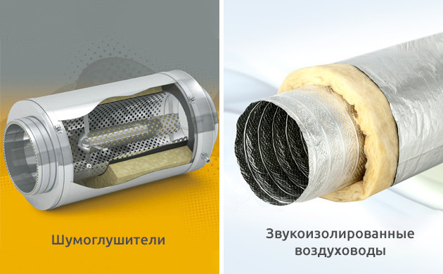 Шумоглушители и звукоизолированные воздуховоды