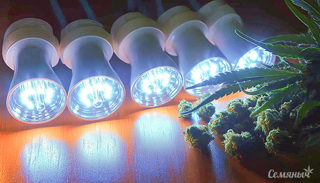 Эволюция освещения: от биколора к полному спектру