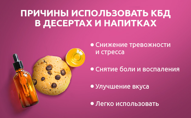 Улучшение самочувствия с КБД