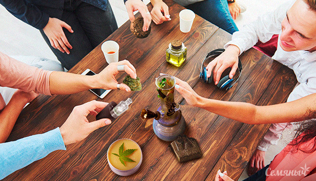 Какой способ использования каннабиса больше всего вам подходит