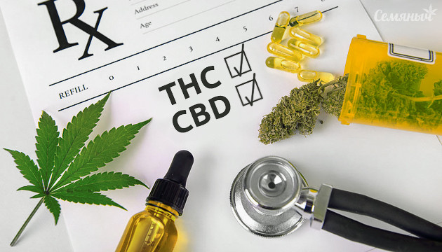 Что такое каннабиноиды и их влияние на организм